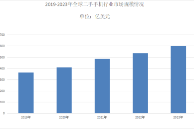 好看短剧《扫地五年,出手即无敌》后续1-97集(合集/完整版/大结局)